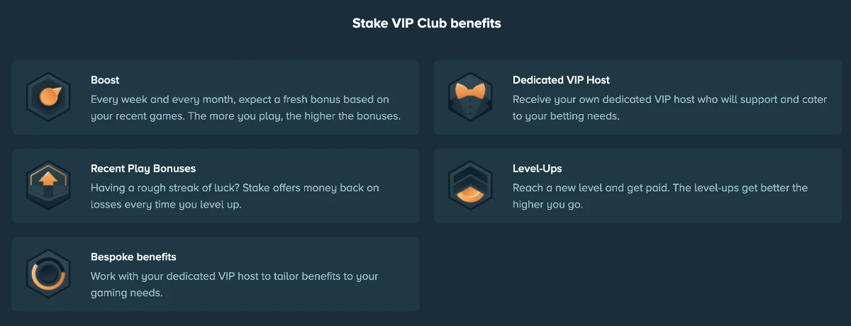 Stake VIP Club