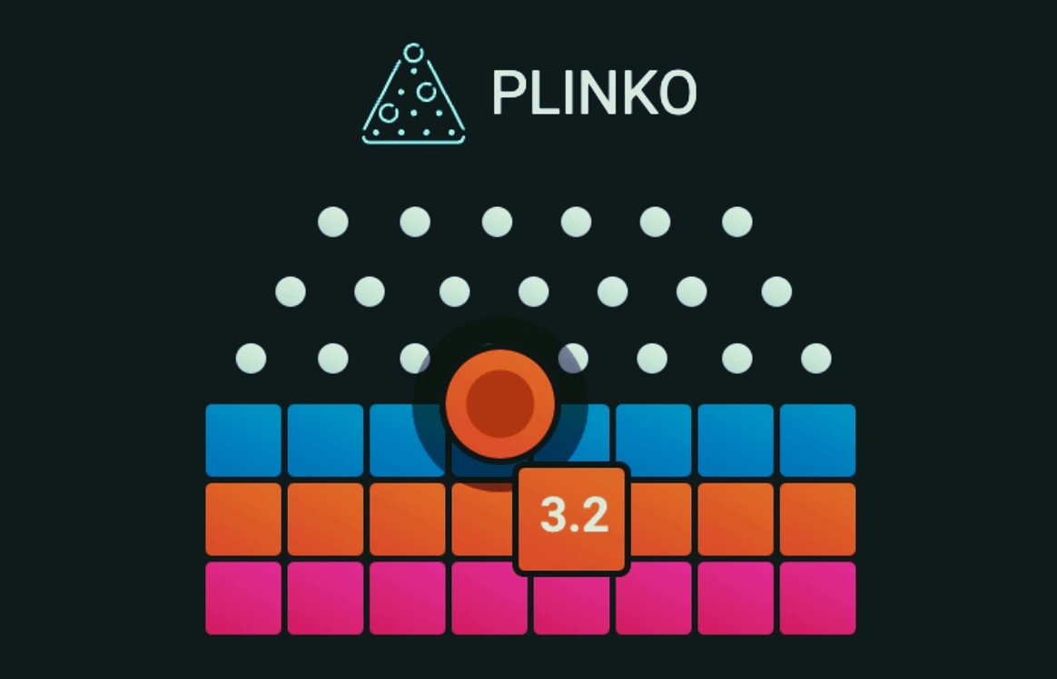 Plinko Az Alapvető Mechanika